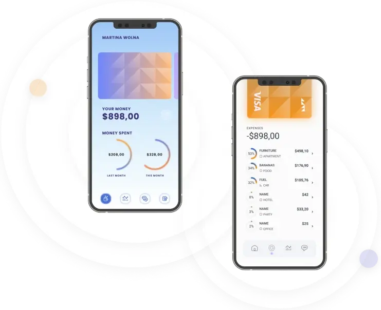 CapistaVest - The CapistaVest Trading Dashboard